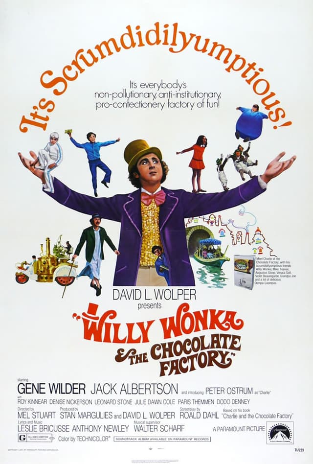 Find out which Willy Wonka & the Chocolate Factory character are you - poster