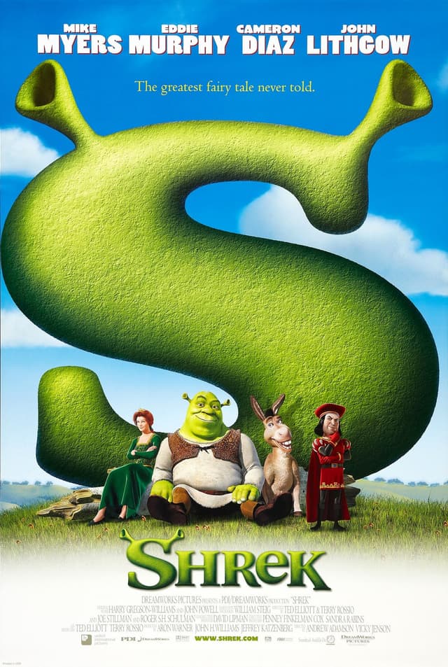 Find out which Shrek character are you - poster