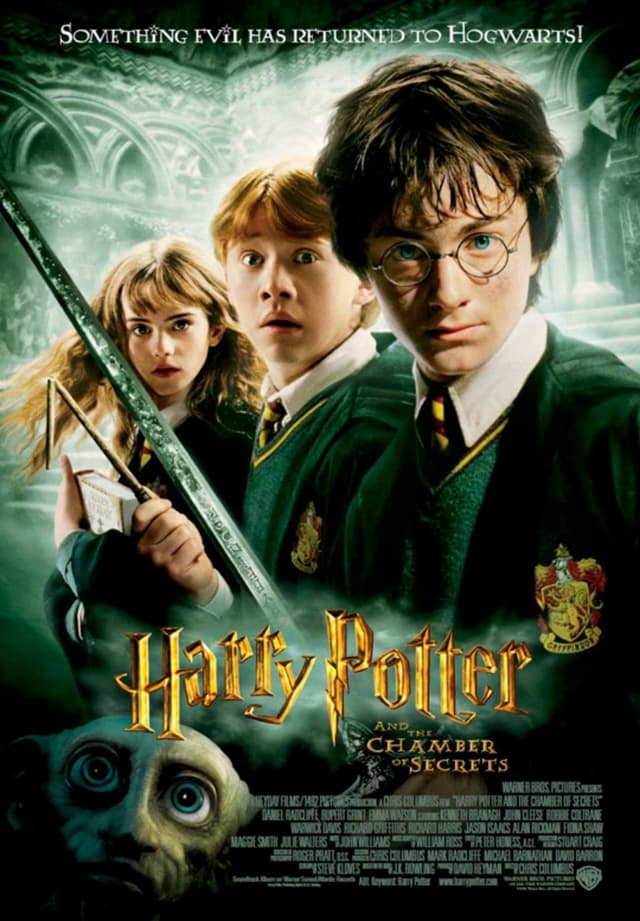 Find out which Harry Potter and the Chamber of Secrets character are you - poster