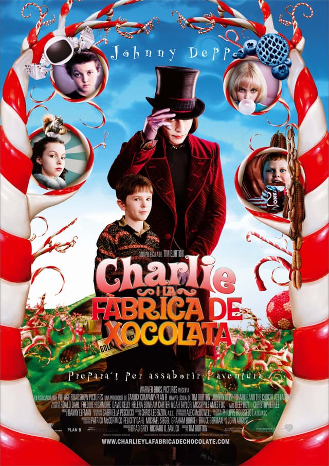 Descubre a qué personaje de Charlie y la fábrica de chocolate te pareces - póster