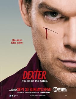 Find out your look alike doppelganger in Dexter - poster