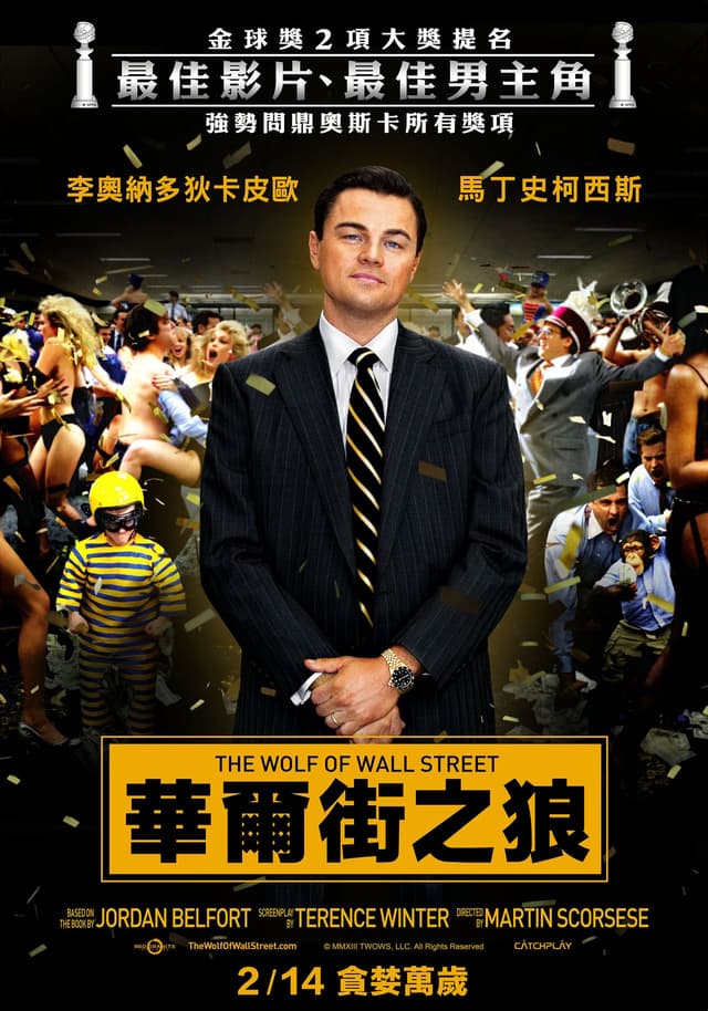 找出你在The Wolf of Wall Street中的相似角色 - 海报