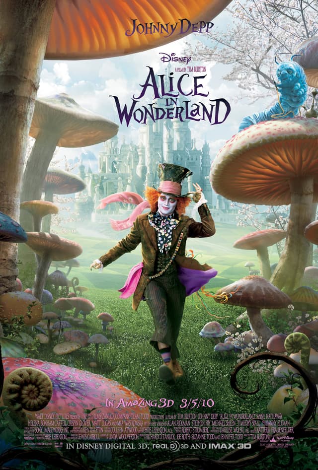 Find out which Alice in Wonderland character are you - poster