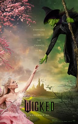 Find out which Wicked character are you - poster