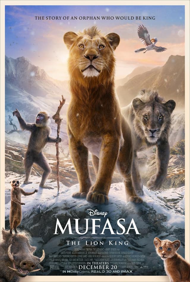 Find out which Mufasa: The Lion King character are you - poster