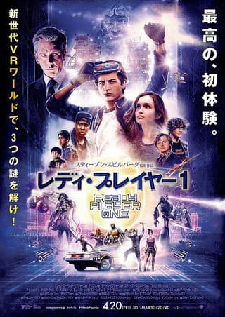 レディ・プレイヤー1のどのキャラクターに似ているか - ポスター