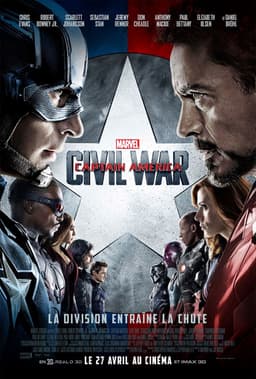 Découvrez quel personnage de Captain America: Civil War vous êtes - affiche