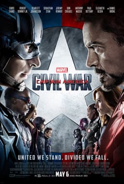 Find out which Captain America: Civil War character are you - poster